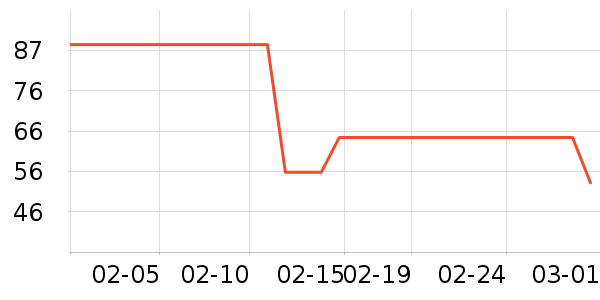 ������������ȫ��Ʒ��ʷ�۸�