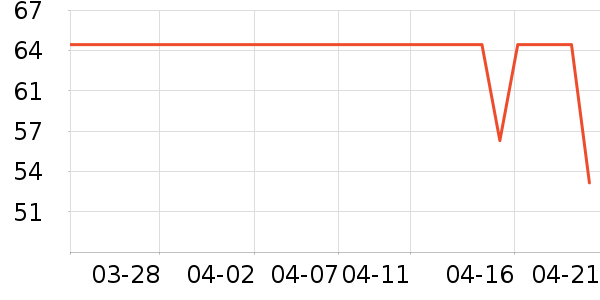 ������������ȫ��Ʒ��ʷ�۸�