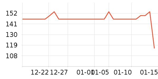 ���Ŀ���ը����ʷ�۸�