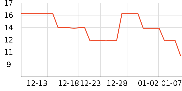 �ؾ�ˮ������ʷ�۸�