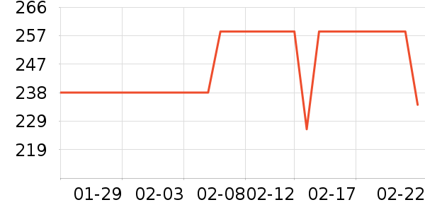 Ħ�������;���װ��ʷ�۸�