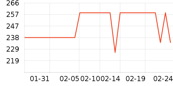 Ħ�������;���װ��ʷ�۸�