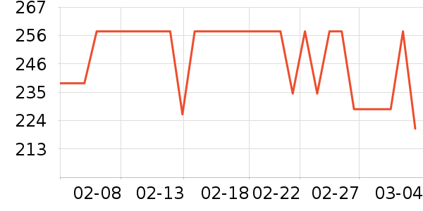 Ħ�������;���װ��ʷ�۸�