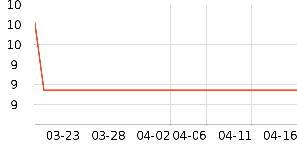 ��ٳ�����뵶��ʷ�۸�