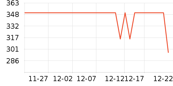 �Ͽ�ٯ��ѩ��Ʒ��ʷ�۸�