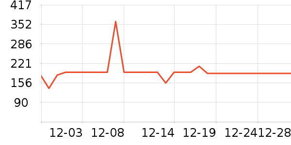 ������ȡů����ʷ�۸�