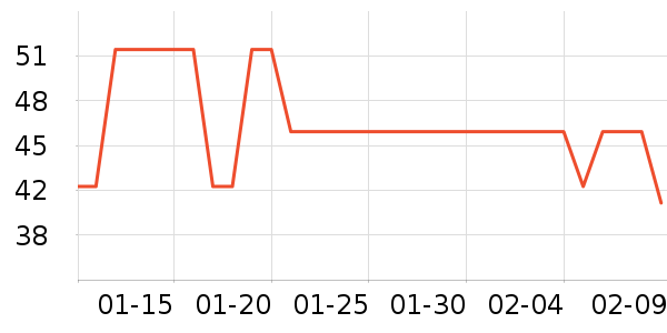 ŷʫ����Һ��˪��ʷ�۸�