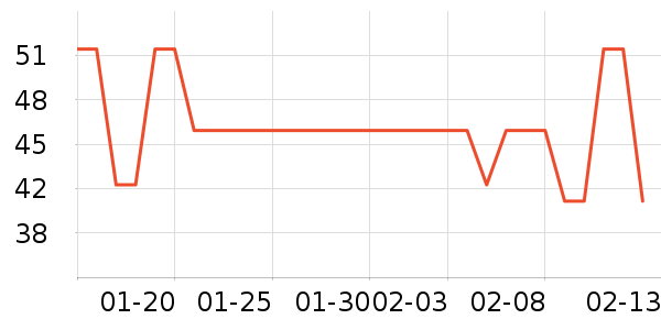 ŷʫ����Һ��˪��ʷ�۸�