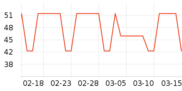 ŷʫ����Һ��˪��ʷ�۸�