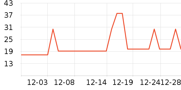 ŷ����ϴ��ˮ��ʷ�۸�