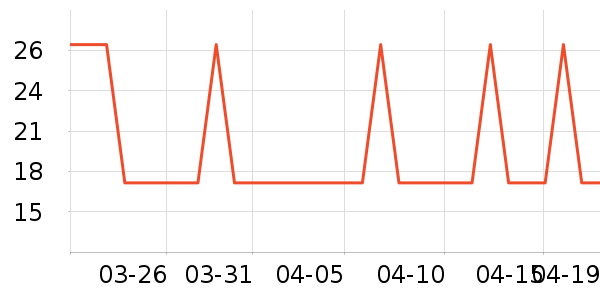 ŷ����ϴ��ˮ��ʷ�۸�