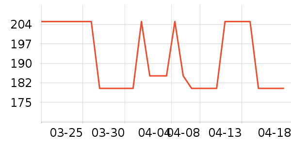 Ħ��������ʷ�۸�