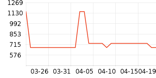 ��֥������ʷ�۸�