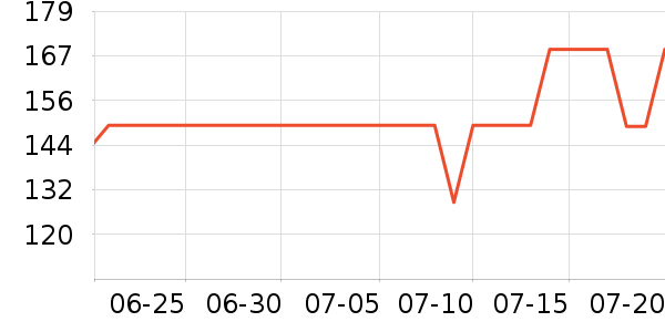 Ħ��������ʷ�۸�