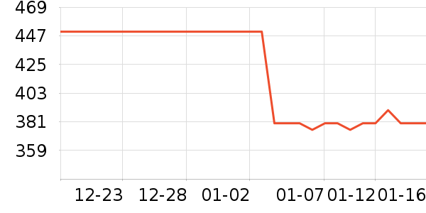 �˶�Ь��ʷ�۸�