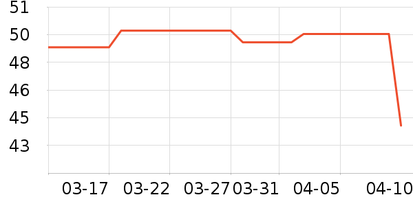 �������װ/�����װ/��̨��װ��ʷ�۸�