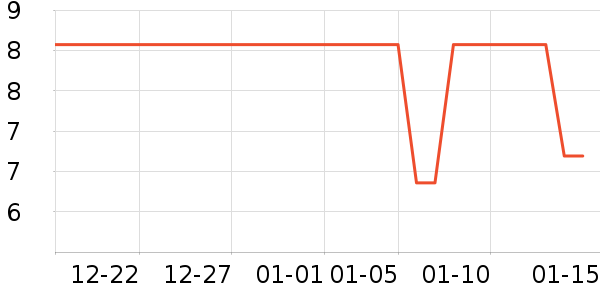 ʥ���մɷ���������ʷ�۸�