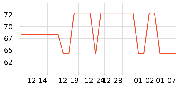 ��ϣ����ˮ��ʷ�۸�