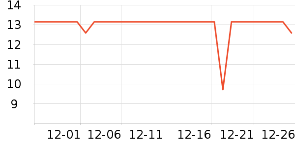 �ν��������/������ʷ�۸�