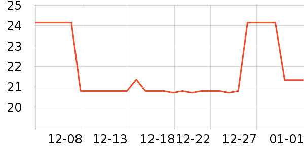 ��Ʒ����ʿ����Ь��ʷ�۸�