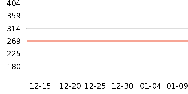 ��Ϊ���뵶��ʷ�۸�