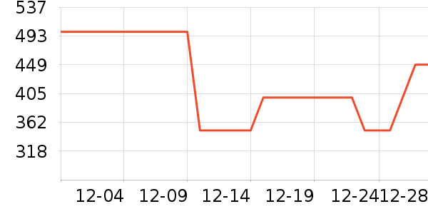 ʮ�½ᾧ�������������ʷ�۸�