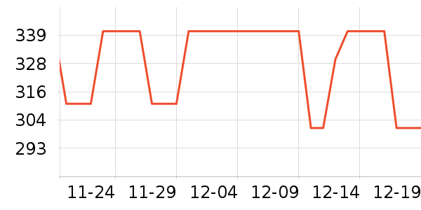 ����������ʷ�۸�