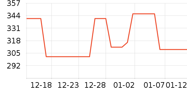 ����������ʷ�۸�