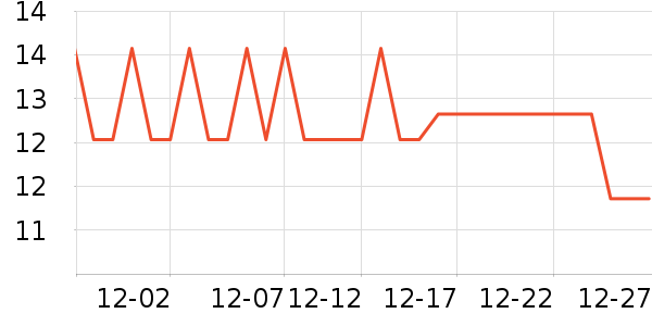 �������ӷ��÷�����ʷ�۸�