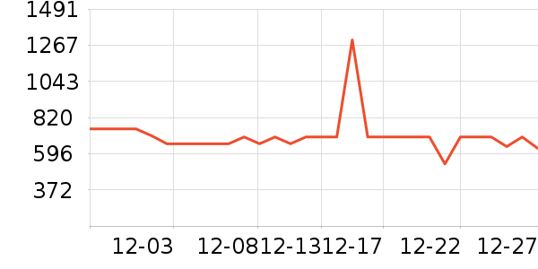 ��ʩ��������ʷ�۸�