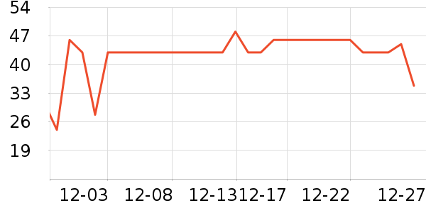 �Ľ�ţ��/��Ʒ��ʷ�۸�