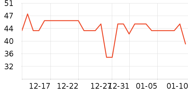 �Ľ�ţ��/��Ʒ��ʷ�۸�