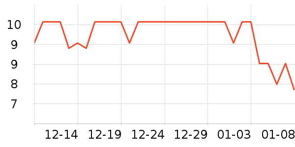 �����������˶����������ʷ�۸�