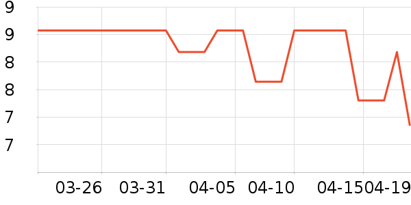 ó����𹤾���ʷ�۸�