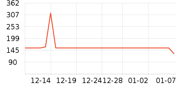 �޼������ʷ�۸�