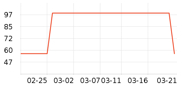 ����ʫ�����۾�/����Һ��ʷ�۸�