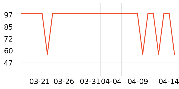 ����ʫ�����۾�/����Һ��ʷ�۸�