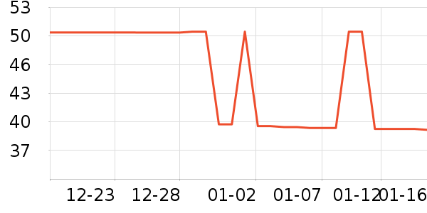 ��֯��ʷ�۸�