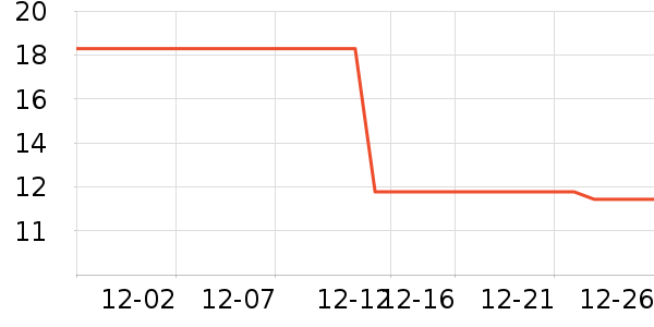 ����������С˵��ʷ�۸�