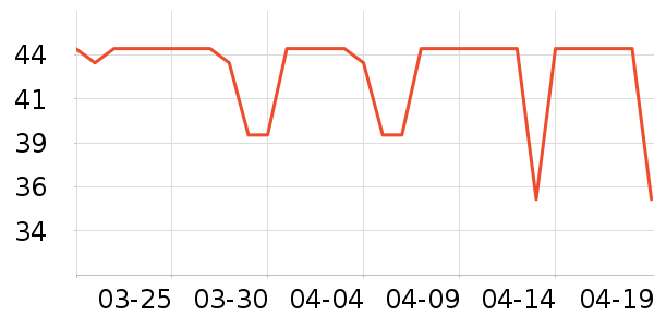 ����ͷ�ܼ�ϴ��Һ��ʷ�۸�