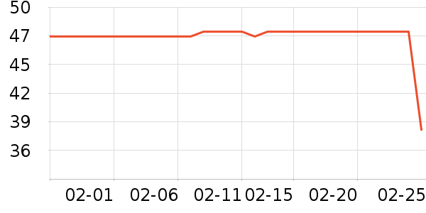 ������ʳ������ʷ�۸�