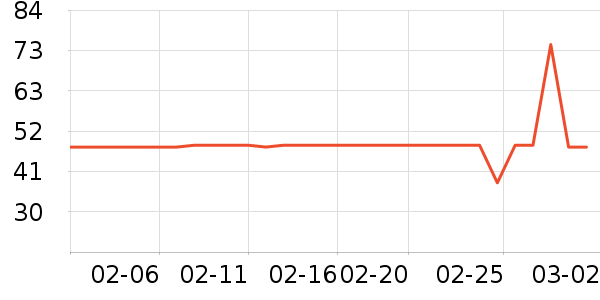 ������ʳ������ʷ�۸�