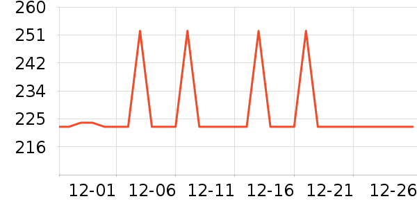 �ļ������ԡ������ʷ�۸�