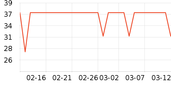 ϣܿ����˪/ױǰ����ʷ�۸�