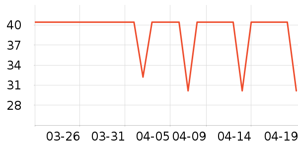 ϣܿ����˪/ױǰ����ʷ�۸�