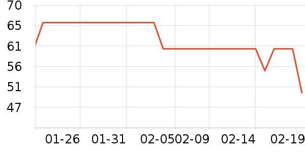 EUSEBIOSPORTҰ�ʹ�����ʷ�۸�