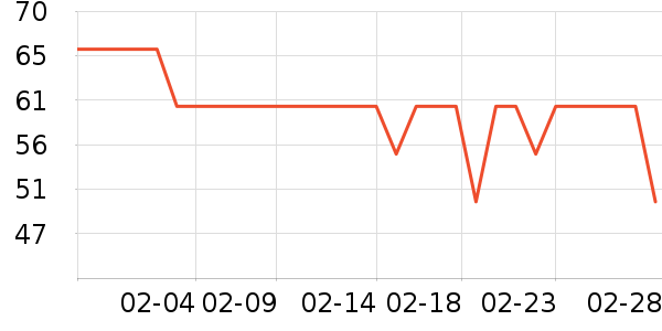 EUSEBIOSPORTҰ�ʹ�����ʷ�۸�