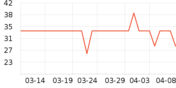 ˮ������������ʷ�۸�