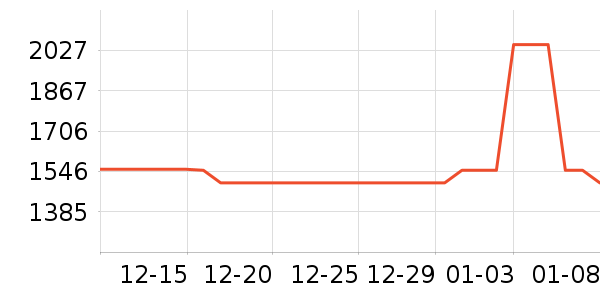 ���õ綯���������ʷ�۸�