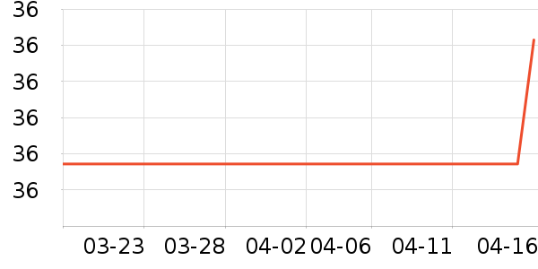 ����Դ������ʳ��ʷ�۸�